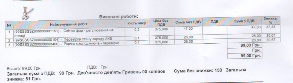 Візит на сервіс (Перевірка АКБ, Антифриз, регулювання світла фар) 1