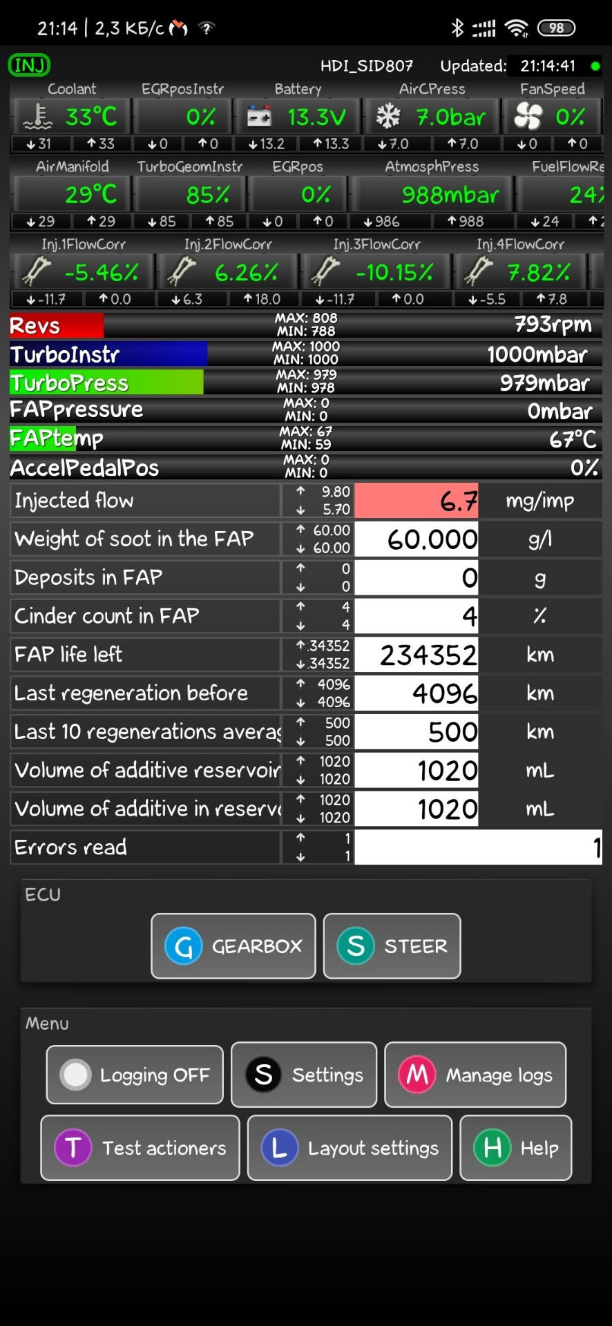 Промивка форсунок Lavr ml102 1