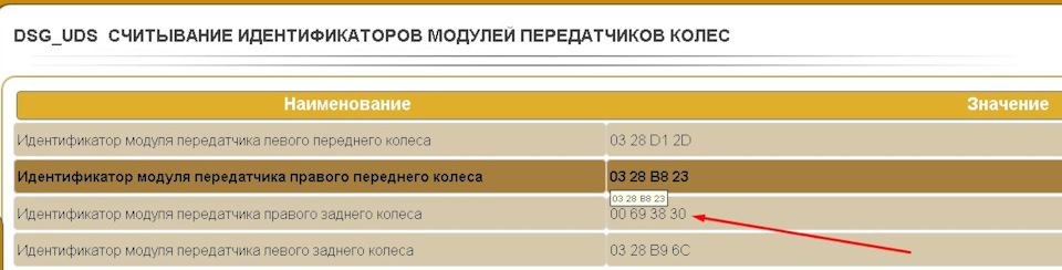 1001 спроба розібратися з датчиком тиску 3