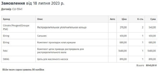 Заміна ланцюга ГРМ, мастила та іншого. 2