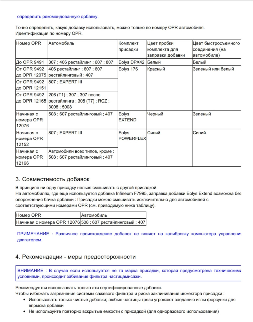 Вибір та заливання іолісу (EOLYS) в Peugeot 508 SW 1,6 e-hdi 2