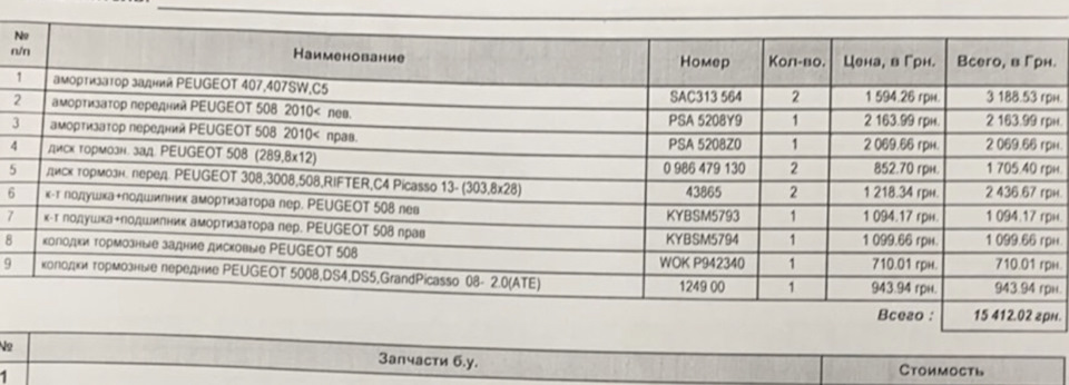 Відвідування СТО чи біда не приходить одна! 3