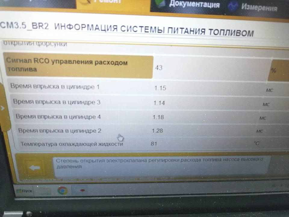 Частина 1. Велика витрата 2.0 hdi 136hp 3