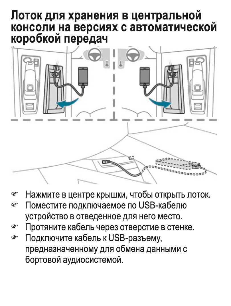 Зручний USB-вихід (про користь читати інструкції) 3