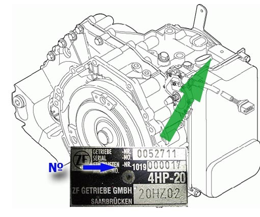 Питання до знавців з АКПП 4HP20 1