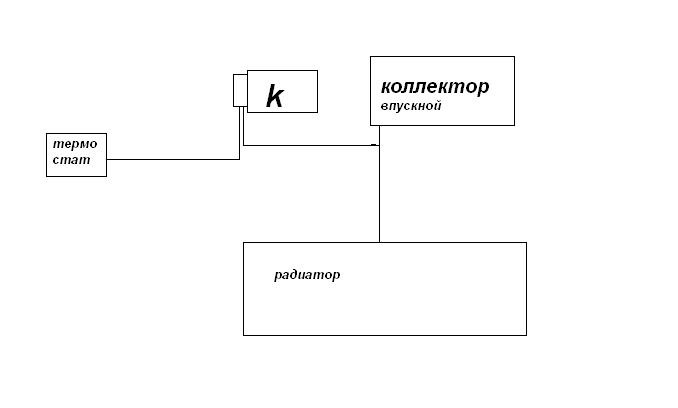 Потрібна допомога по карбу. 1
