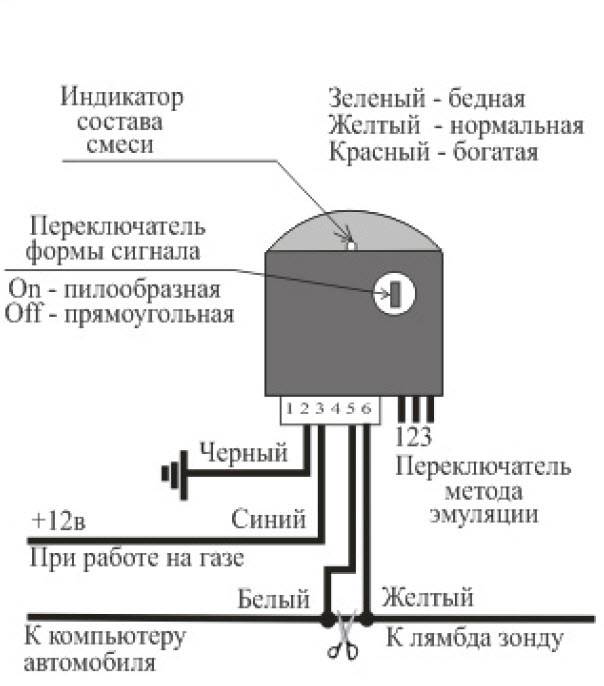 Емулятор лямбда-зонда ZOND-4 або як економити на налаштуванні ГБО 2