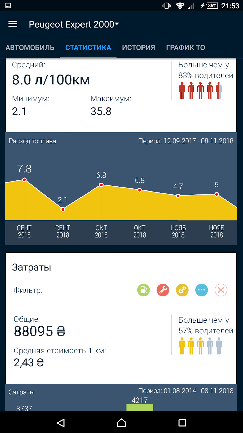 То 400000. 12,11,18. 1
