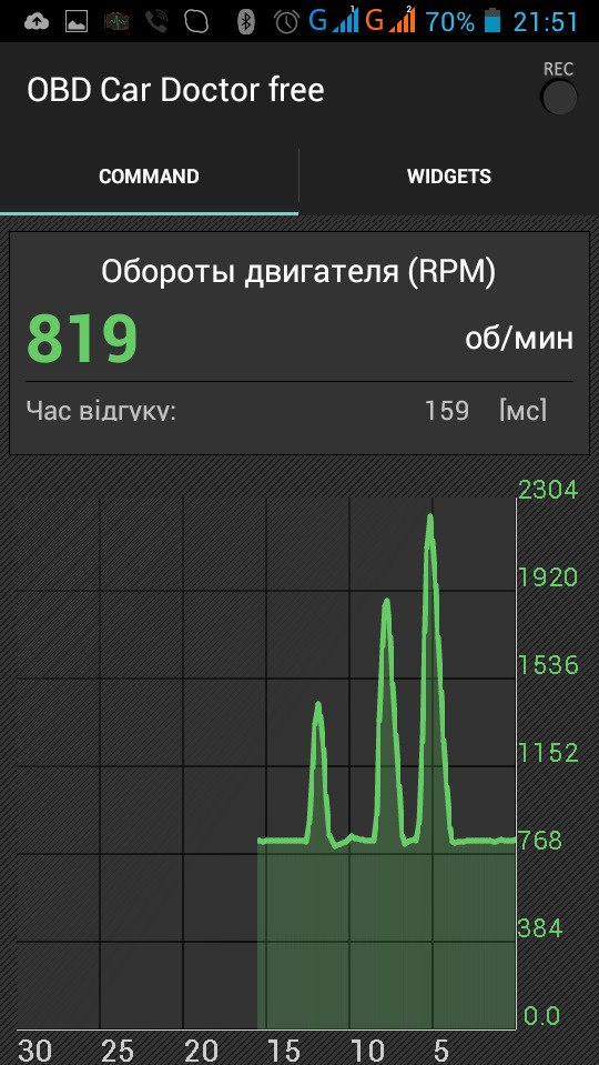 Отримавши вже… 3