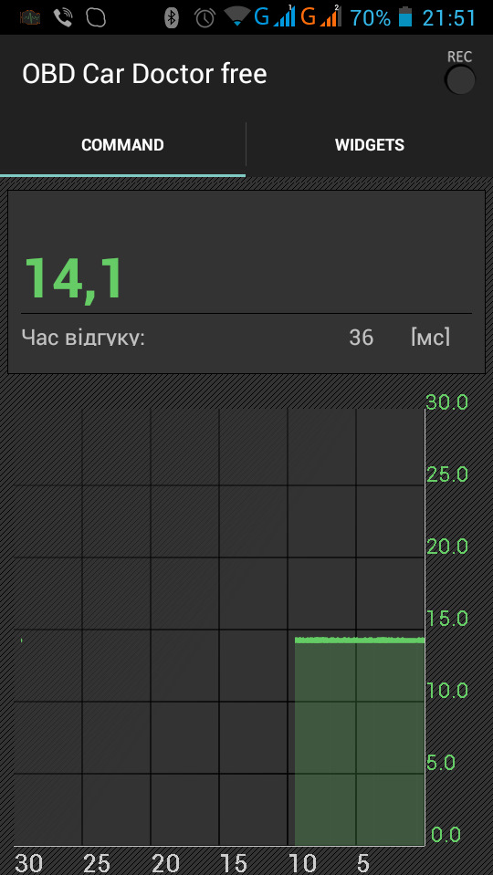Отримавши вже… 1