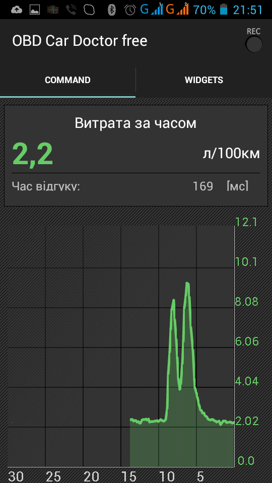 Отримавши вже… 2