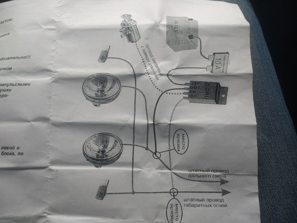 Далекий у підлогу розжарення. 3