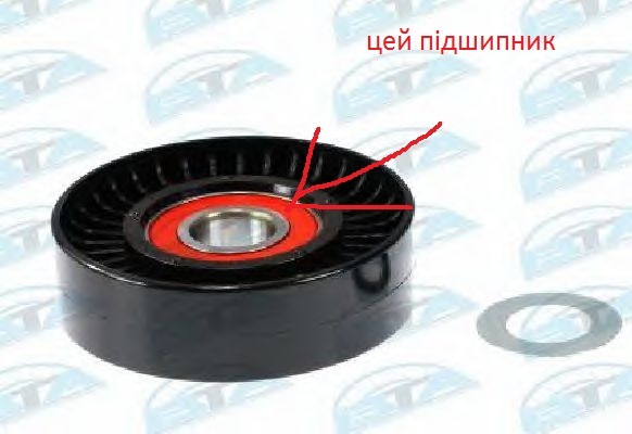 Реставрація ролика навісного обладнання 2