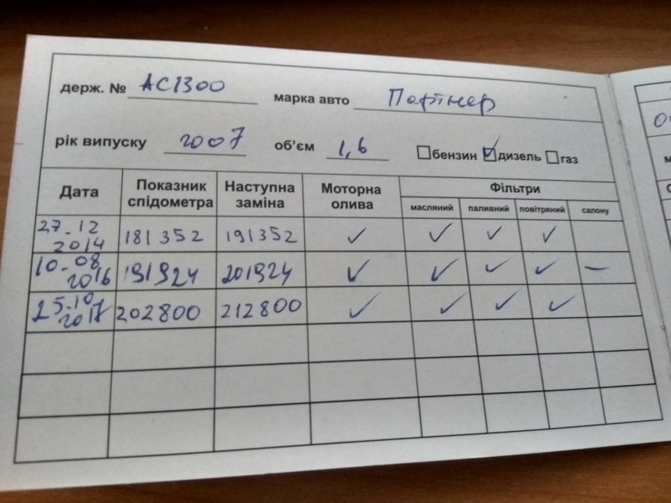 Просто заміна мастила, фільтрів2 1