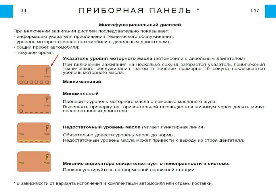 Горить лампа рівня мастила 3