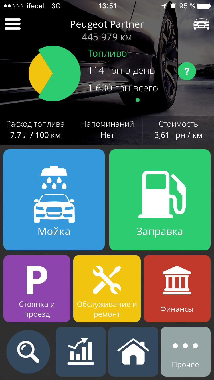 Софт на телефон 2