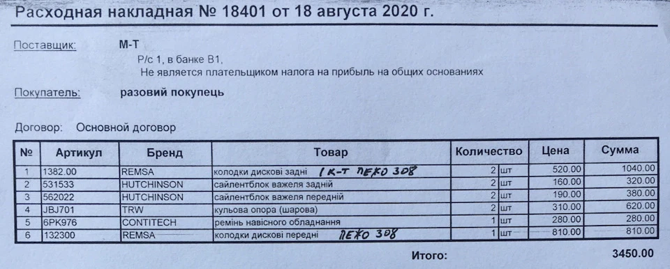 Прикупивши запчастини для ходової