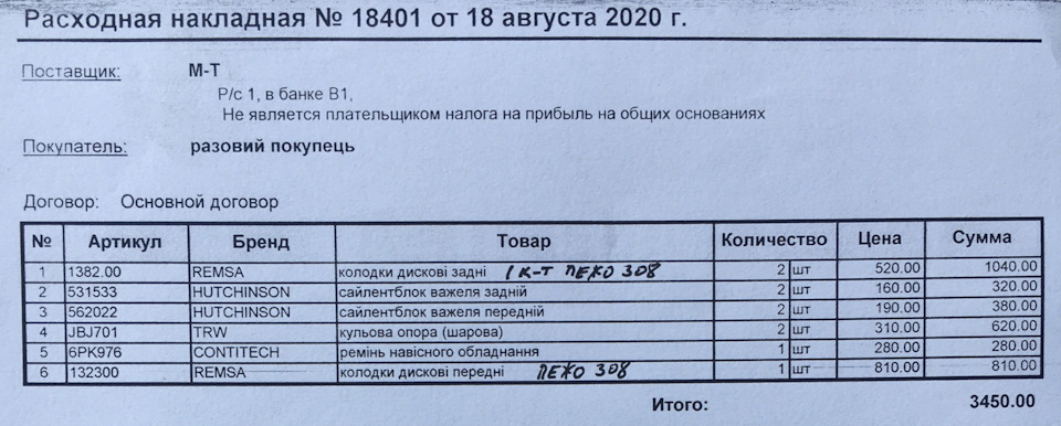 Прикупивши запчастини для ходової 1