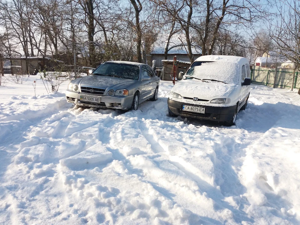 Історія покупки.