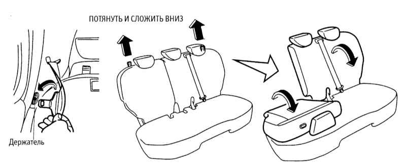 Сідухи від Toyota 3