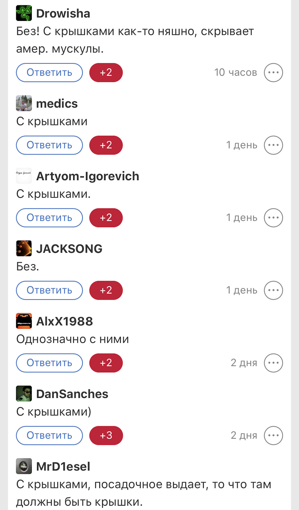 🧮Результати соц. опитування по кришках. 4
