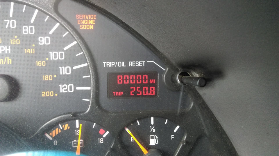 10000