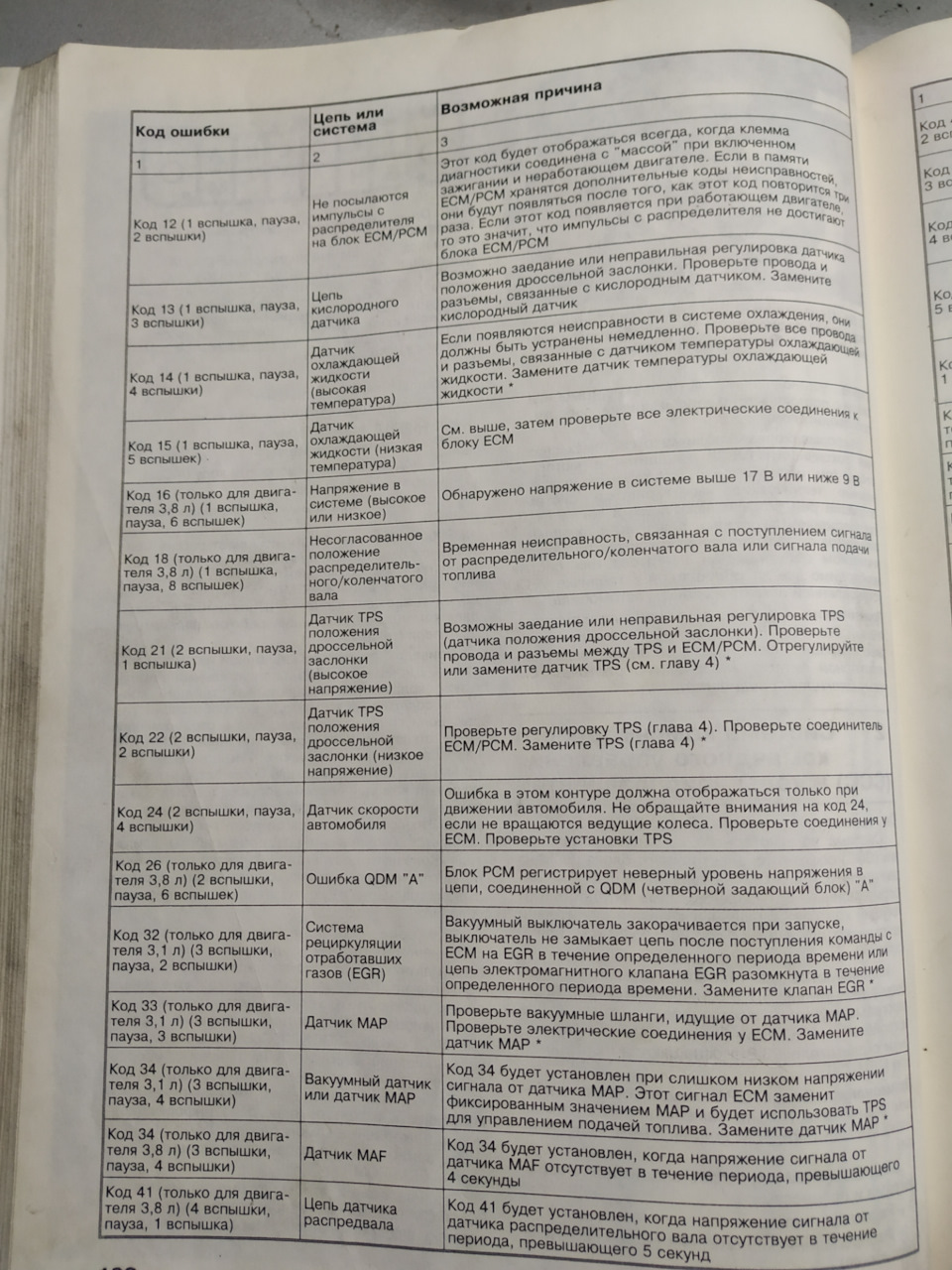 Трішки інфі 3