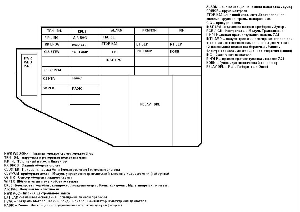 Запис №7: Склопідйомники не відкриваються, у мене він від прикурювача кинута проводка на них. 1