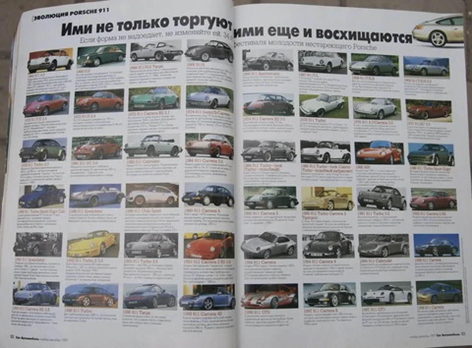 Історія Порше 911