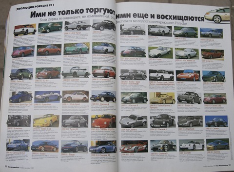 Історія Порше 911 1