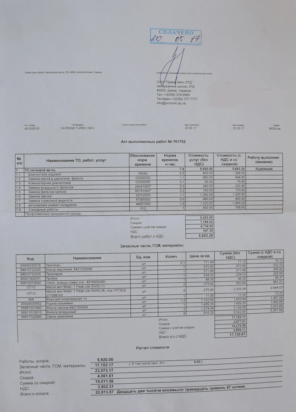 Обслуговування після покупки