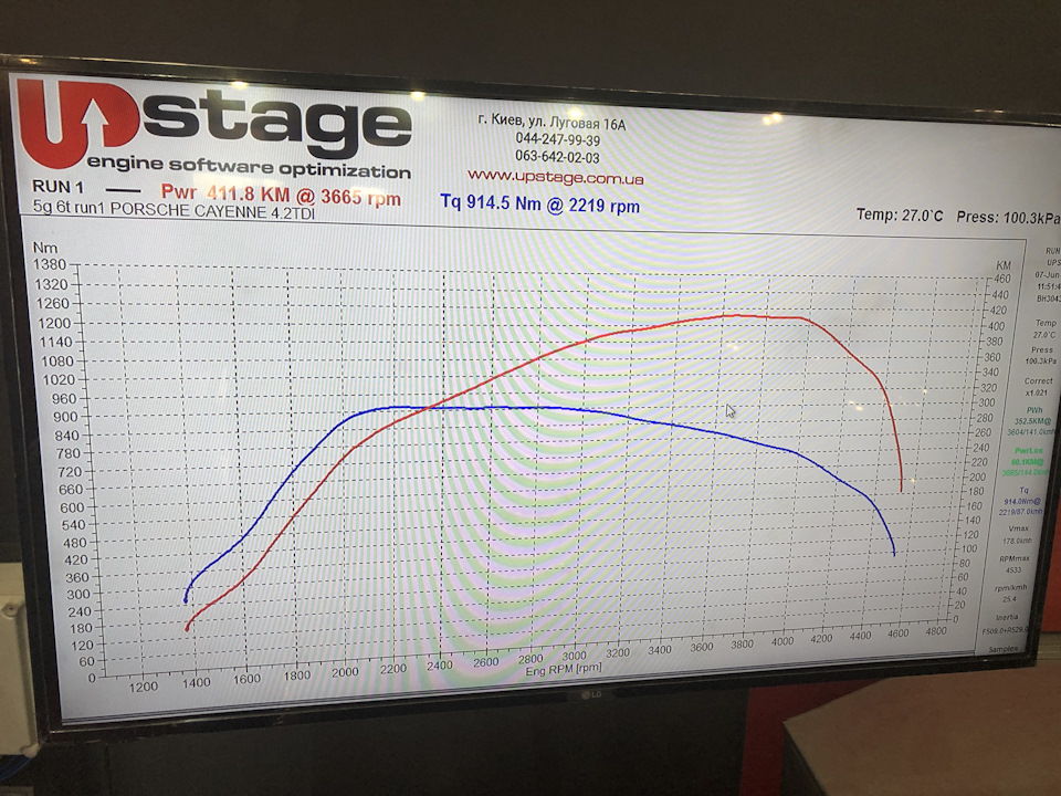 Stage 1 на дизелі 4.2 2
