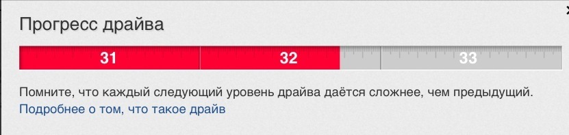 Системний глюк? Помилка? Чорна мітка модераторів?))) 1
