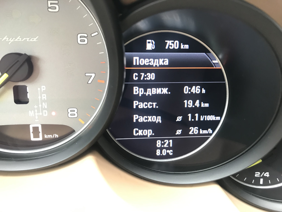 Витрата Porsche Cayenne Hybrid 1