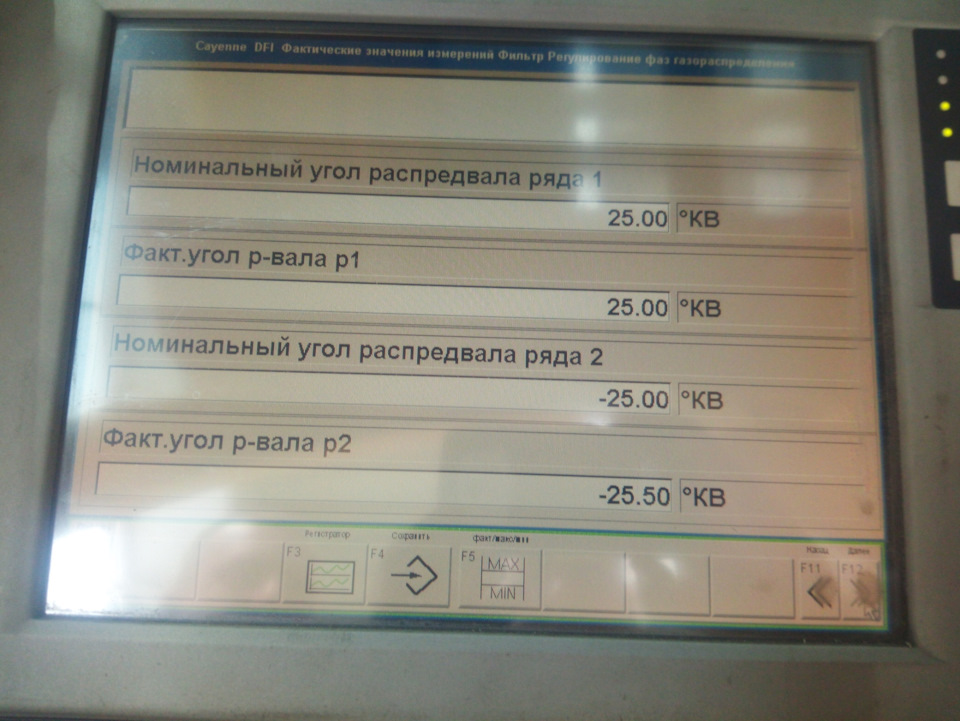 Візит на сервіс 3