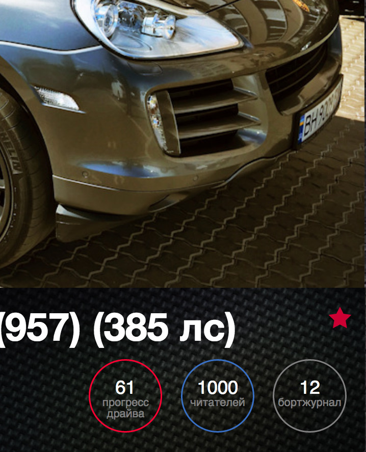 1000 лайків та передплатників! 4