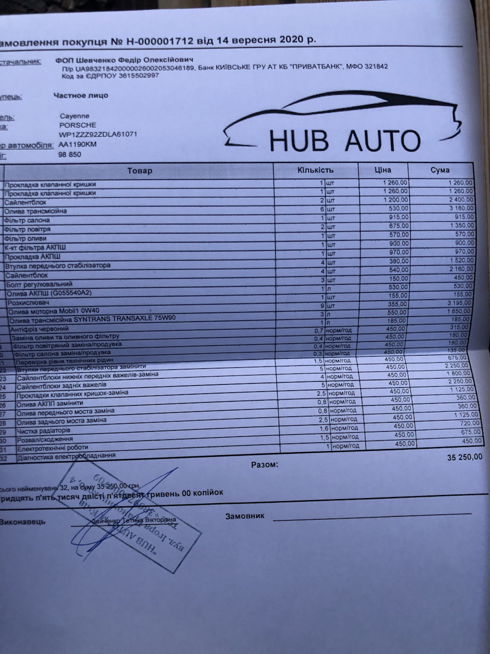 Т.О. 100 тис. 2