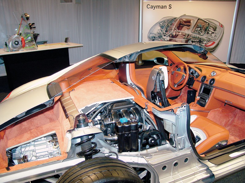 Міф про дорогий Porsche 1