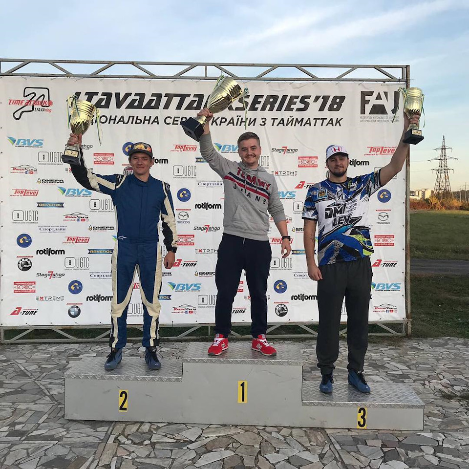 Чемпіонство 2018 2