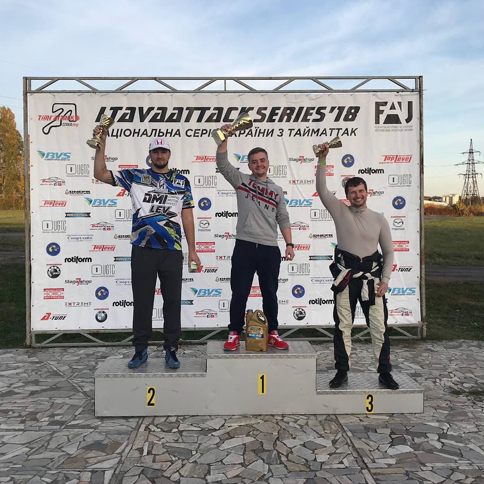 Чемпіонство 2018 4
