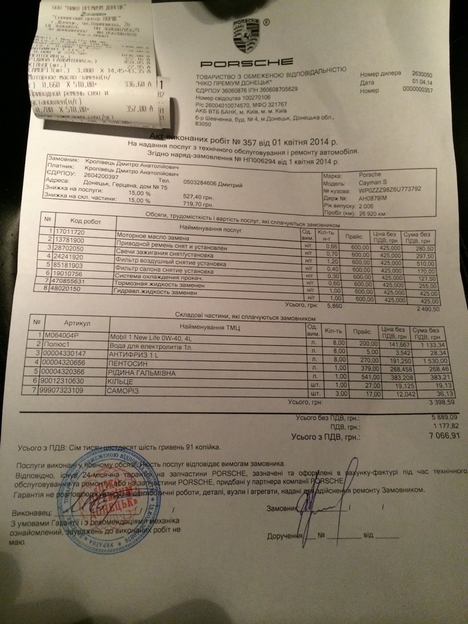До сезону або під себе , як то кажуть! 1