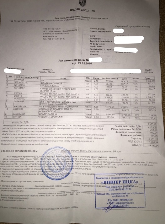 #36. ТО-2 - Пройдено. Невеликий звіт 5