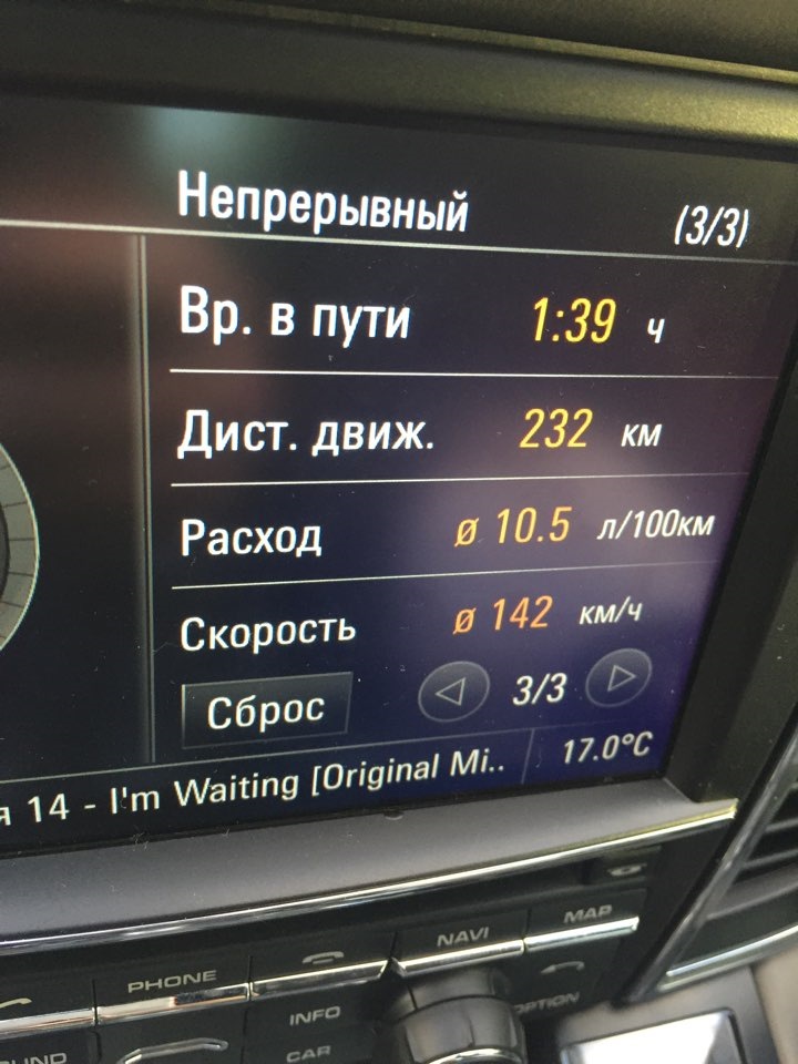 Враження від витрати по трасі 1