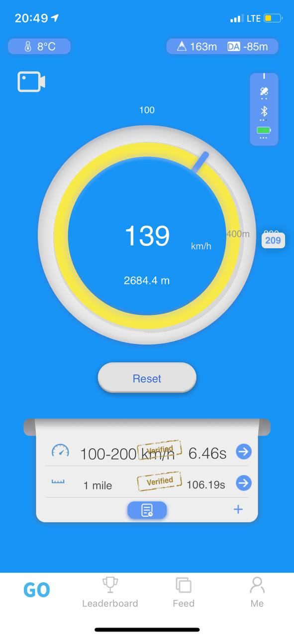 Тестуємо новий конфіг. 100-200 6.12 ? 5