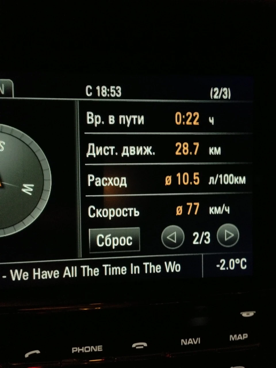 Витрата