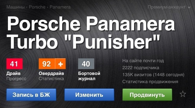 2222 передплатників;))) 1