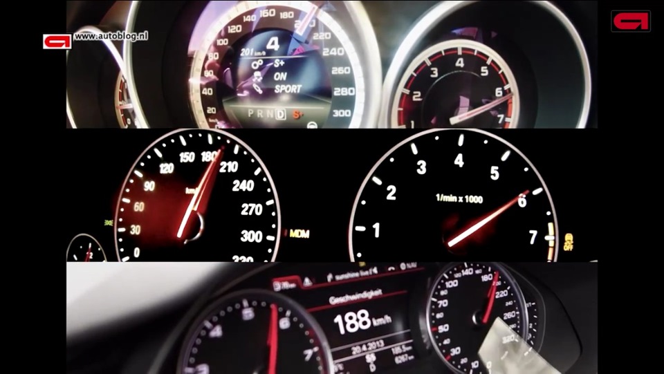 Panamera vs RS6 vs M6 *Update* 2
