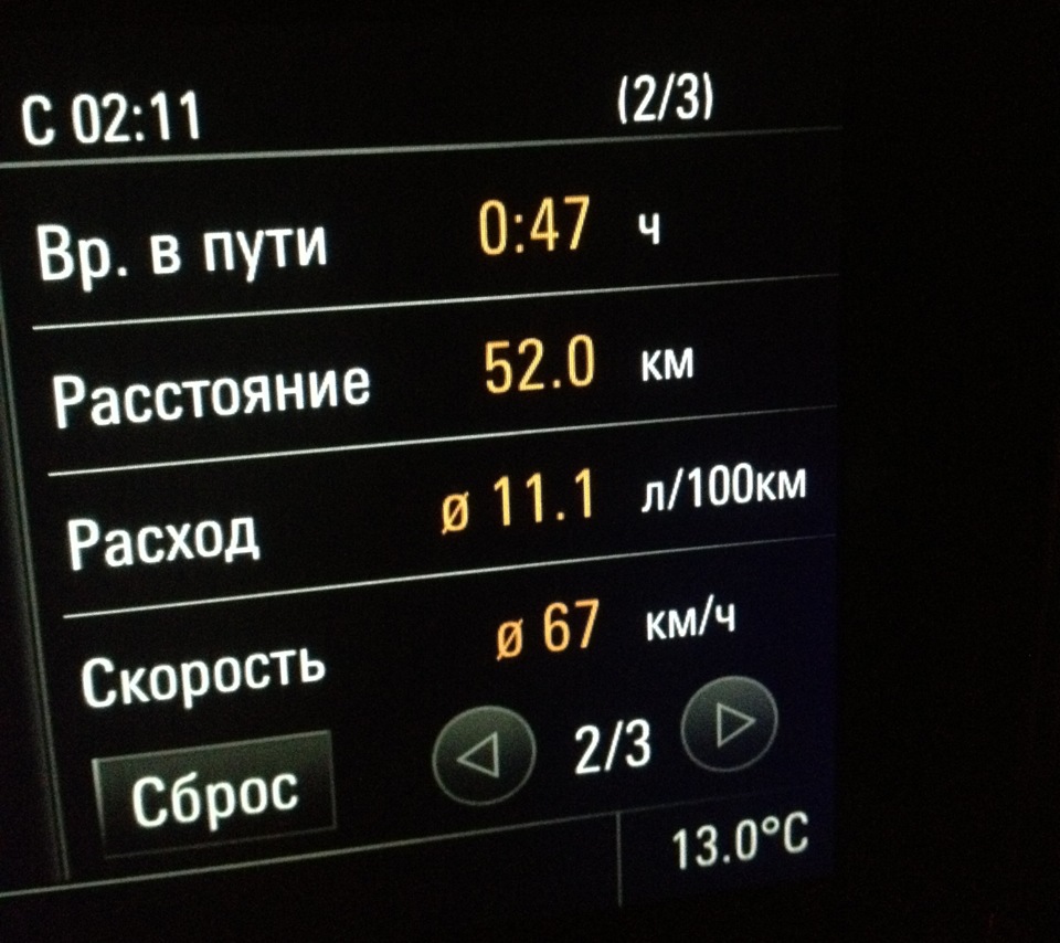 Витрата палива, та й взагалі про апетит))) 3