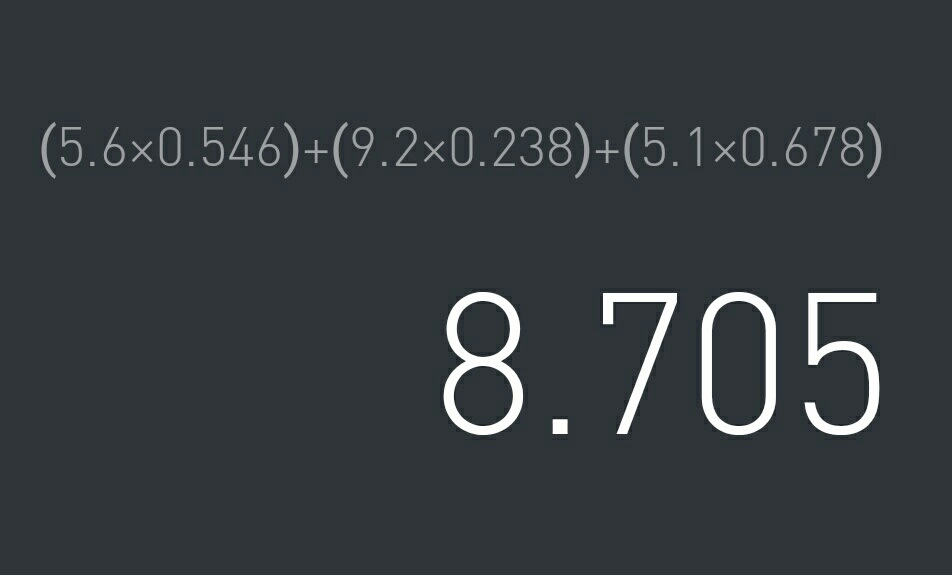 Вимір витрати 1
