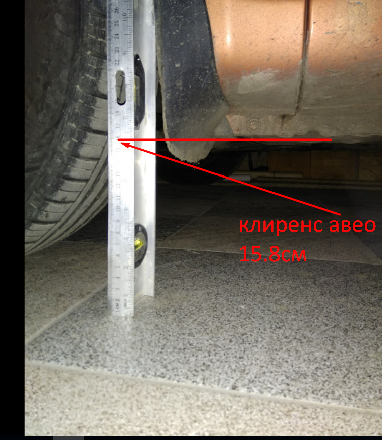 Равон р2 міряється кліренсом з Авео) 1